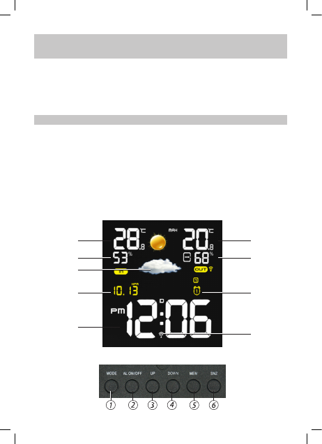 Instrukcja Meteo SP 52 Stacja pogodowa