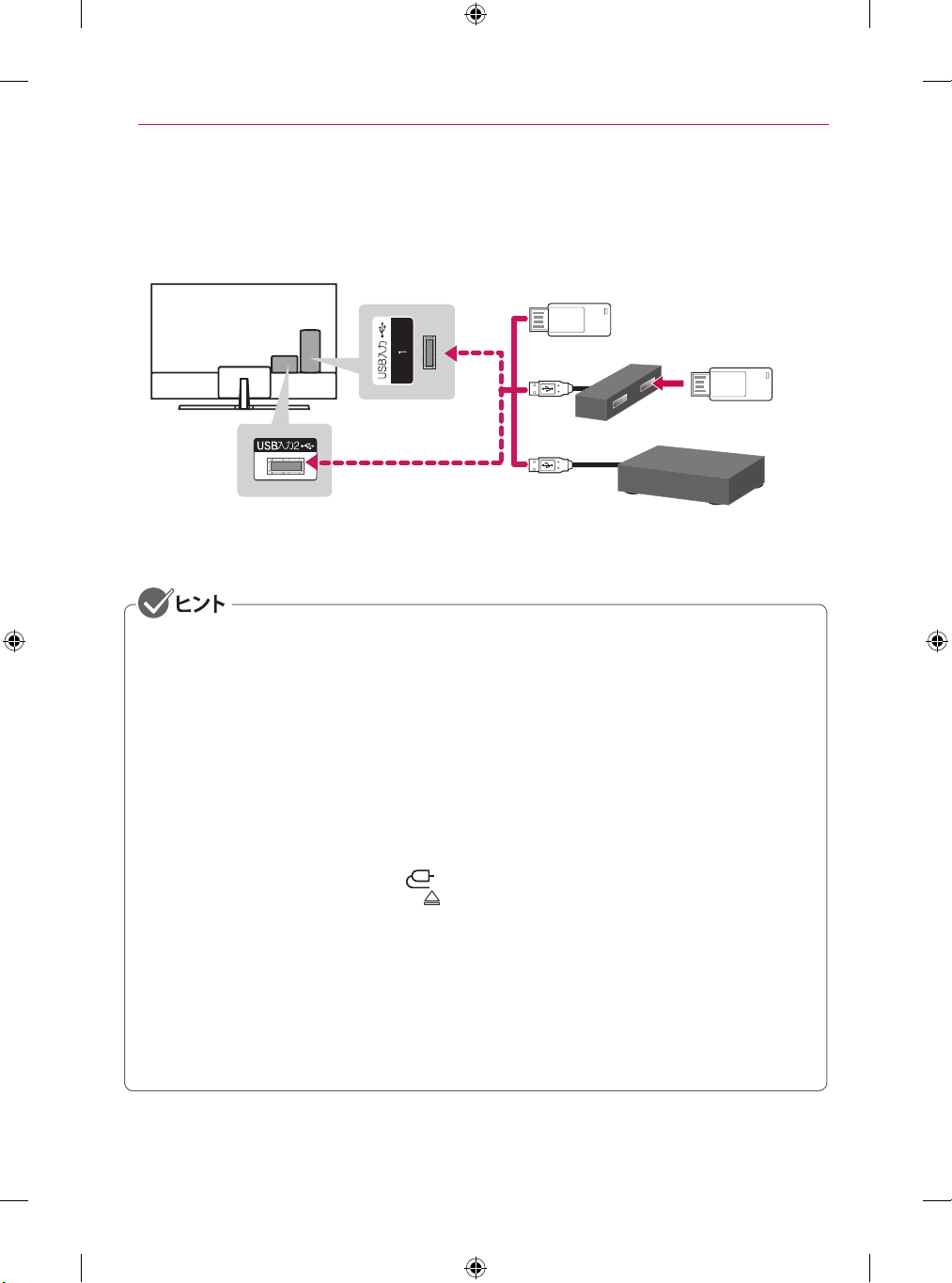 説明書 LG 50UN8100PJA LEDテレビ - ページ 30