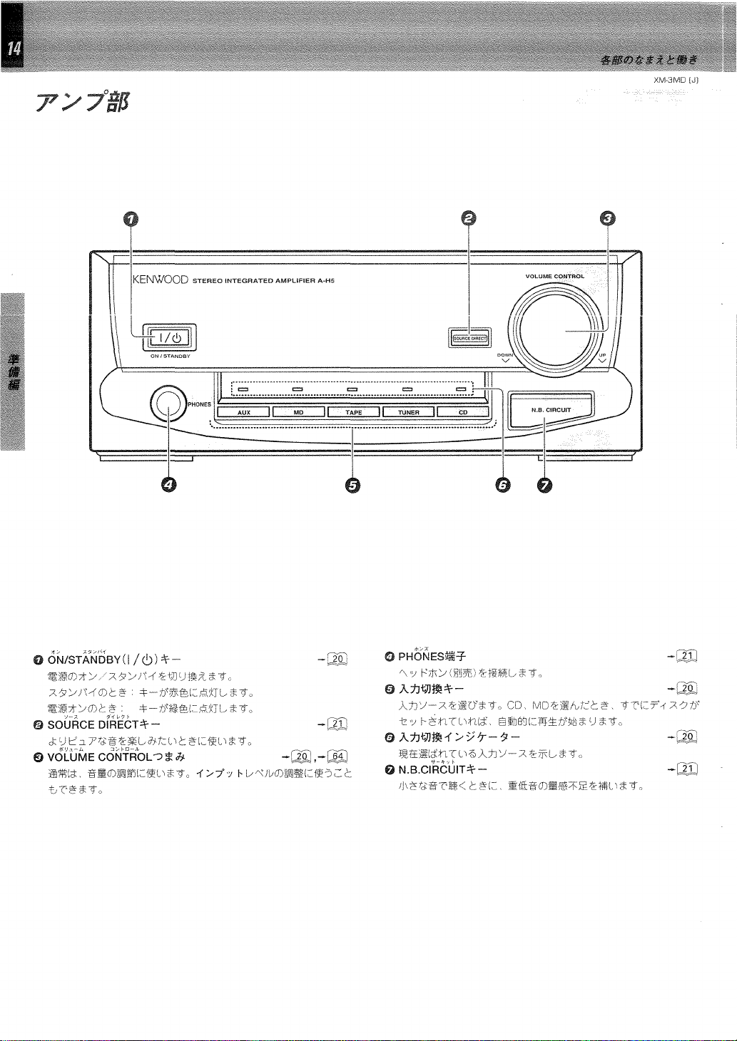 説明書 ケンウッド XM-3MD New Allora ステレオセット - ページ 14