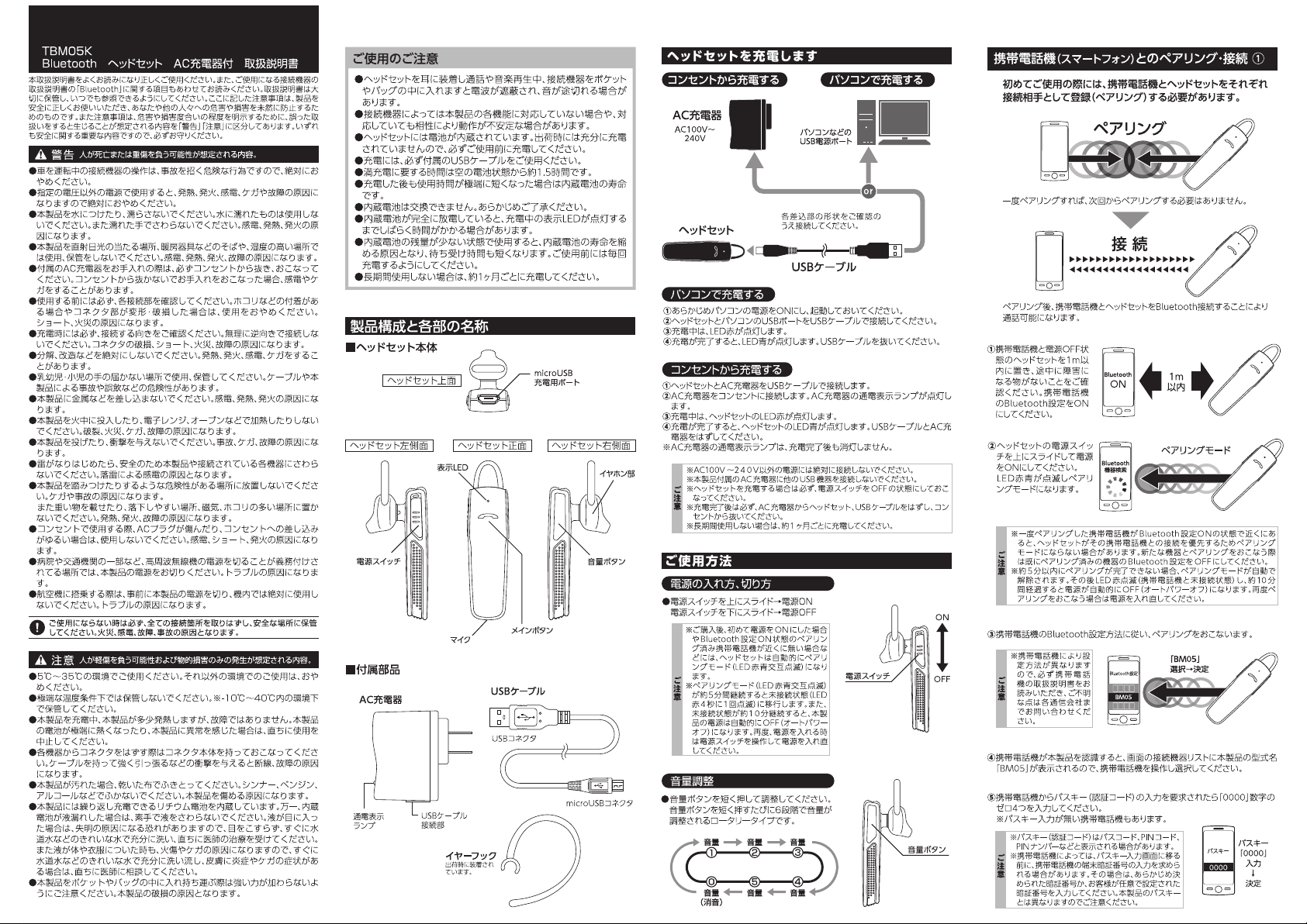 説明書 多摩 TBM05K ヘッドセット