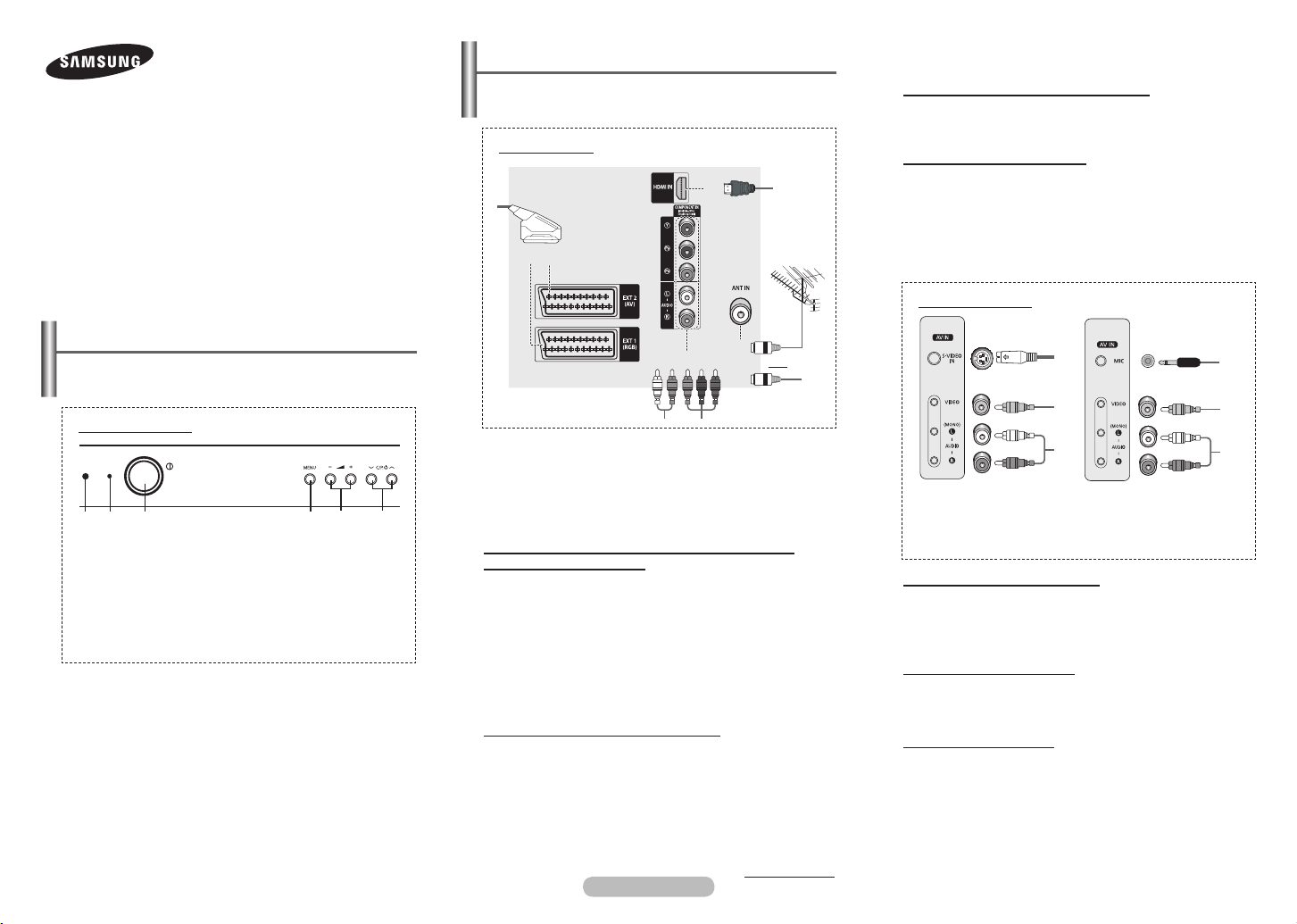 Посібник Samsung CS-29Z50HPQ Телевізор