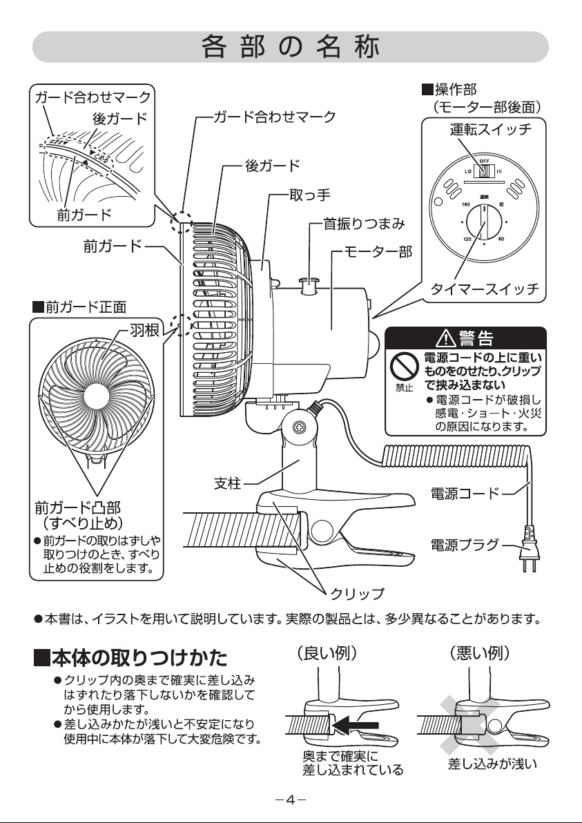 説明書 山善 YKCT-F182 扇風機 - ページ 5