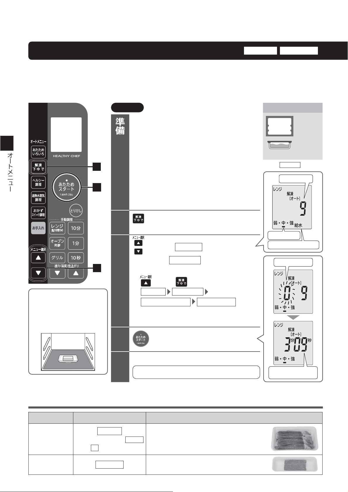説明書 日立 MRO-JT232 電子レンジ - ページ 34
