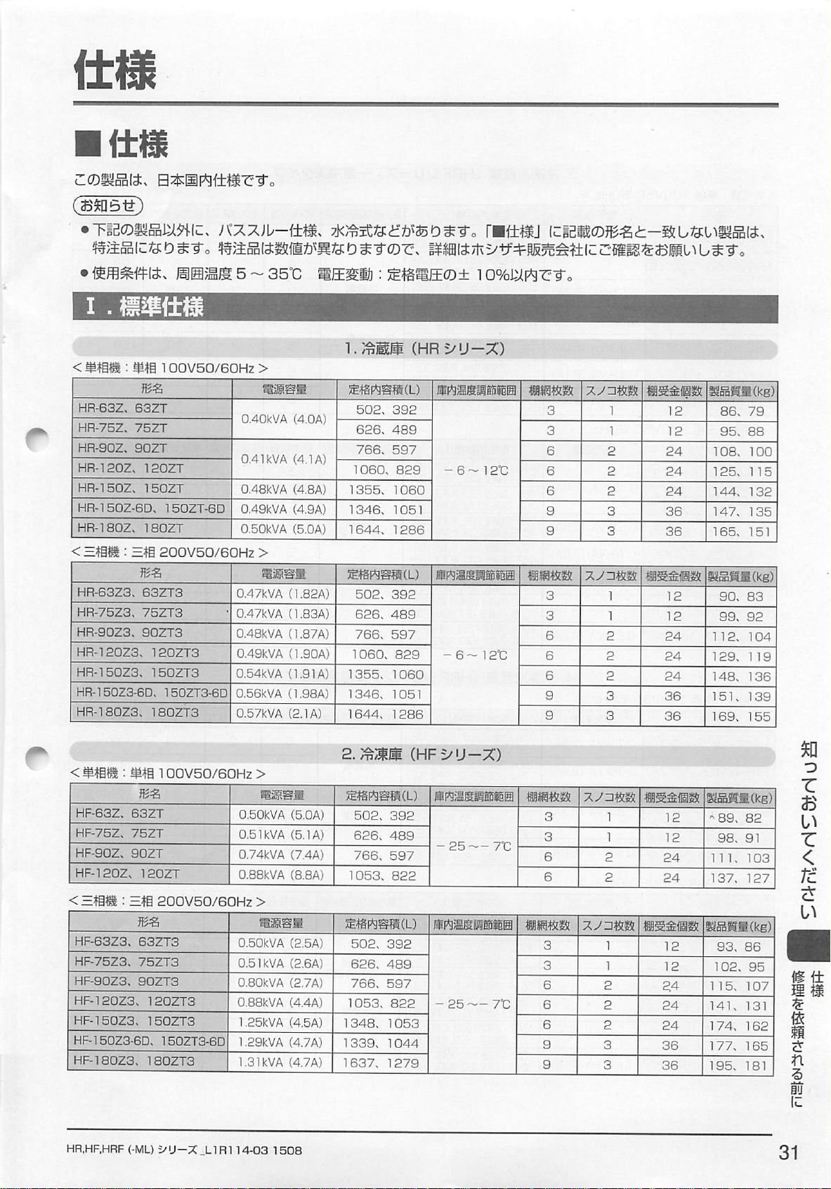 説明書 ホシザキ HR-120Z3 冷蔵庫-冷凍庫 - ページ 31