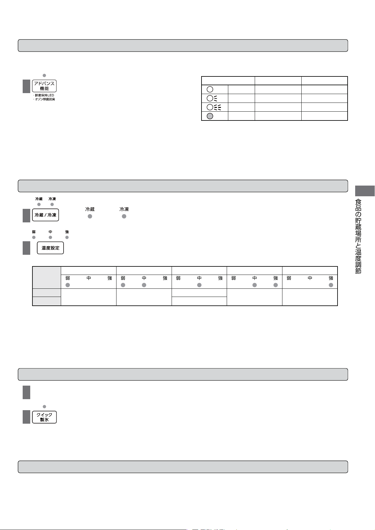 説明書 アクア AQR-TZ51P 冷蔵庫-冷凍庫 - ページ 7