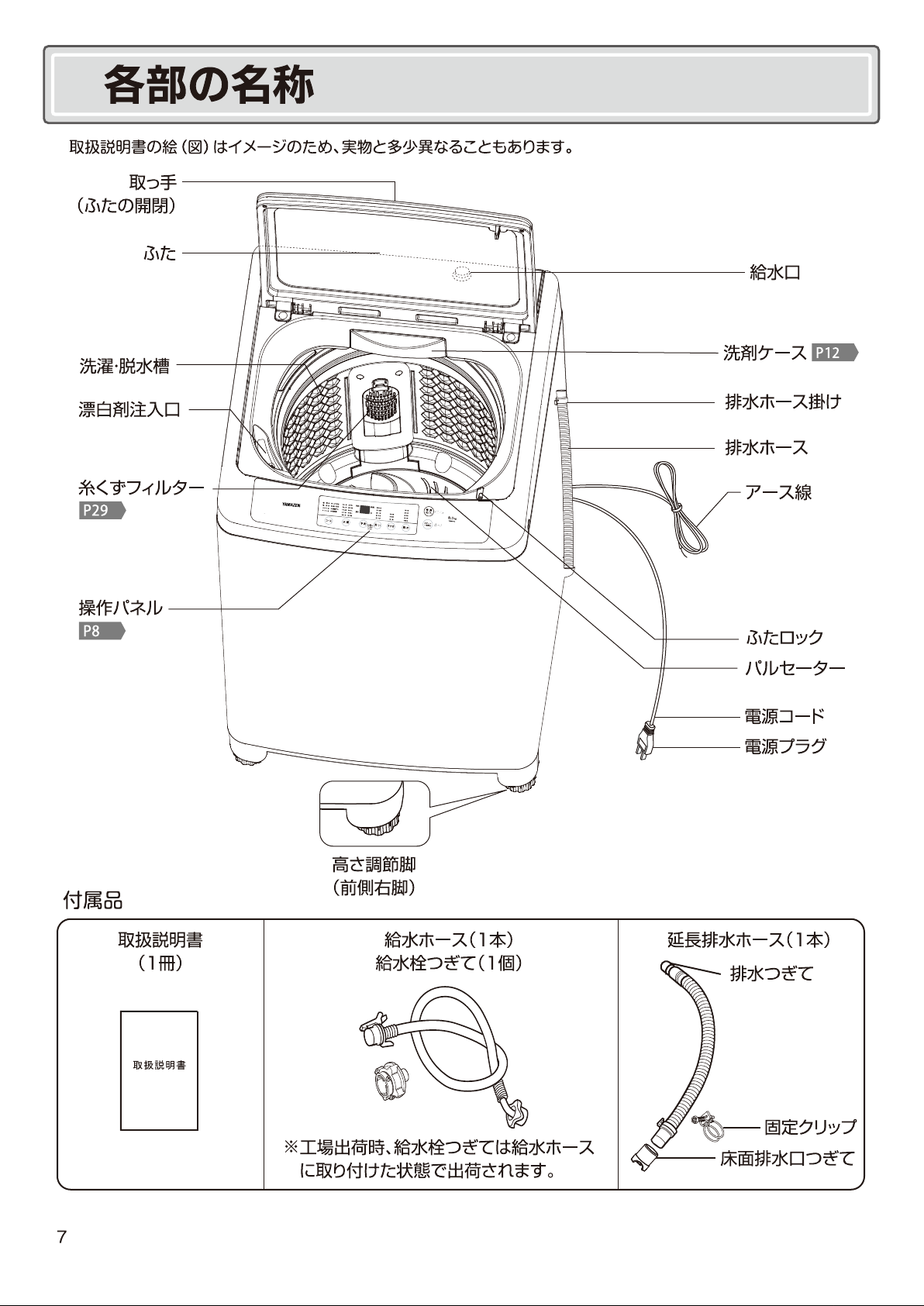 説明書 山善 YWM-80 洗濯機 - ページ 8