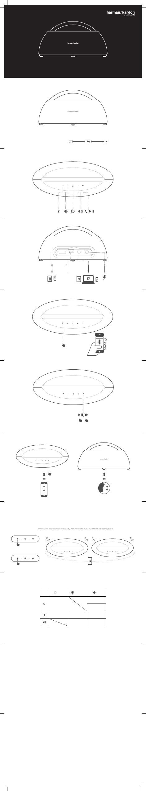 harman kardon スピーカー 説明 書