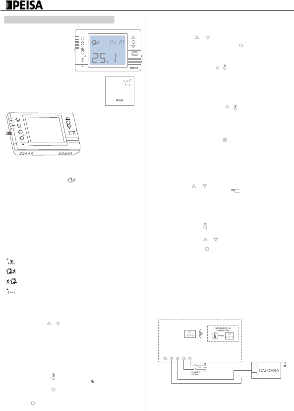 Manual de uso Peisa H24100 Termostato