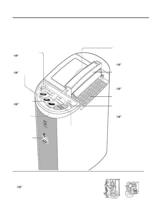 Manual KDK YT60ZH Dehumidifier - page 12