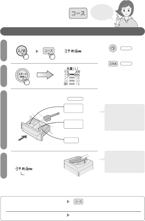 説明書 シャープ ES-GE80L 洗濯機 - ページ 20