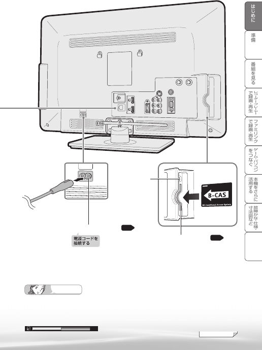 説明書 シャープ AQUOS LC-22K3 液晶テレビ - ページ 19
