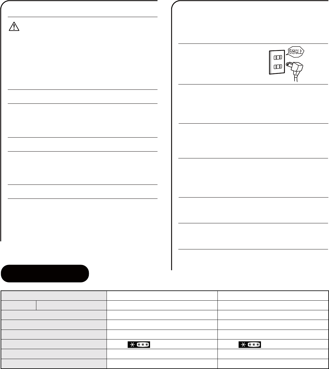 説明書 アクア AQF-21CE 冷凍庫 - ページ 10