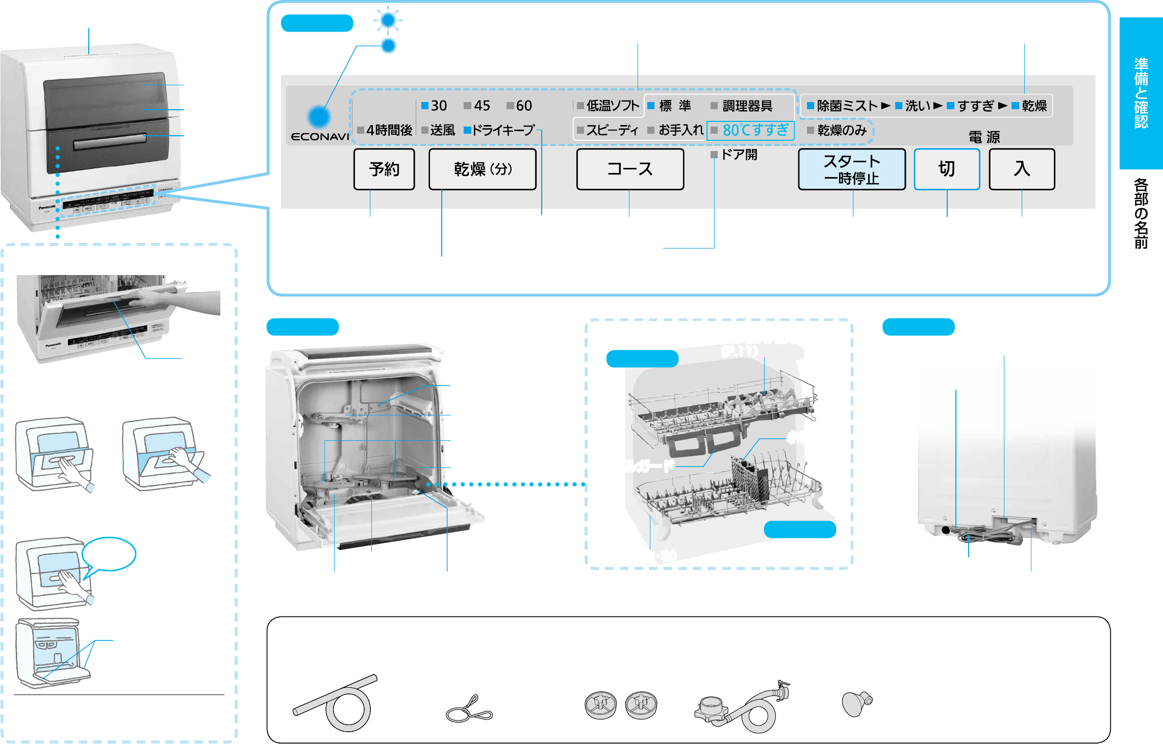 説明書 パナソニック NP-TR6 食器洗い機 - ページ 4