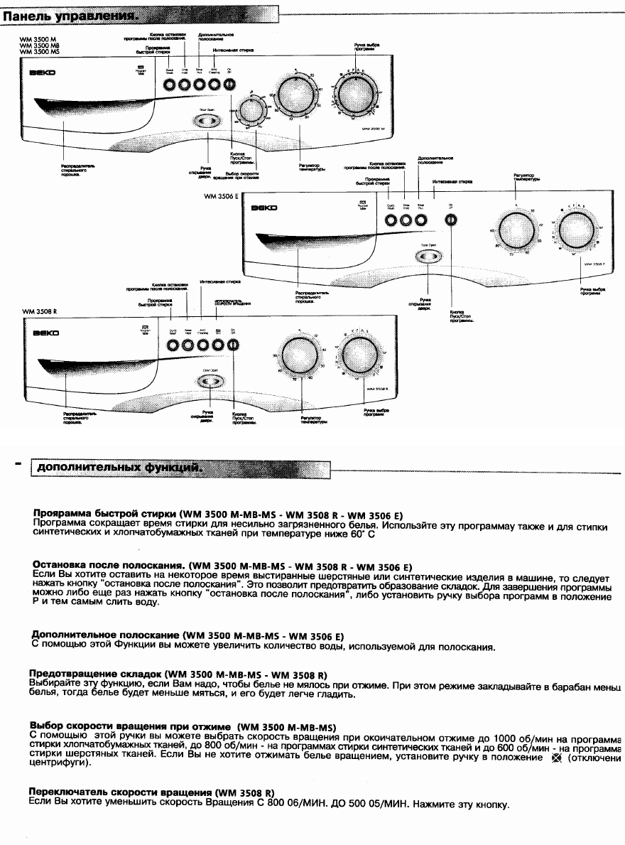 Руководство BEKO WM 3508 R Стиральная машина - страница 4