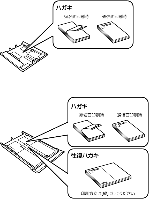 消耗品を交換する （エプソン EP-808A, EP-979A3, EP-30VA、EP