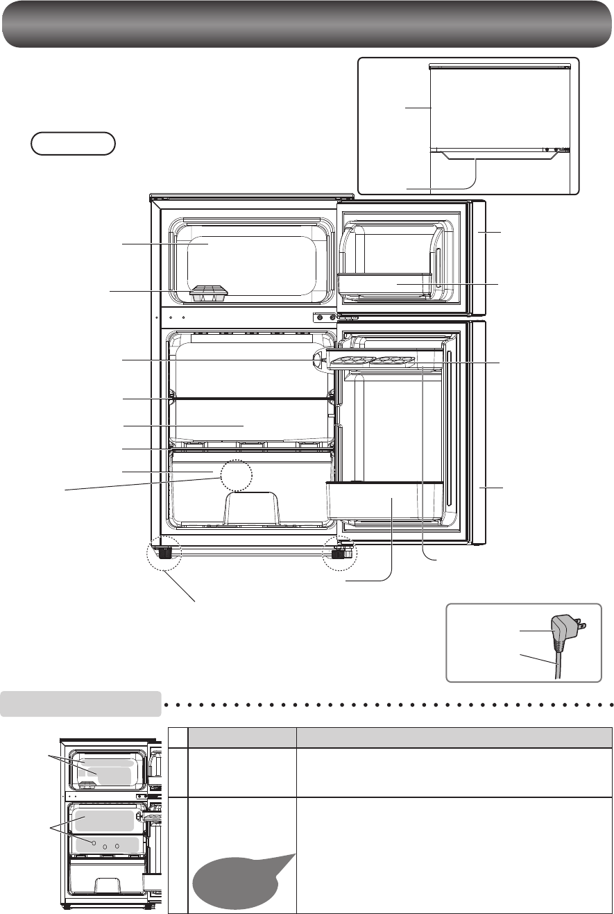 説明書 ハイセンス HR-B95A 冷蔵庫-冷凍庫 - ページ 5
