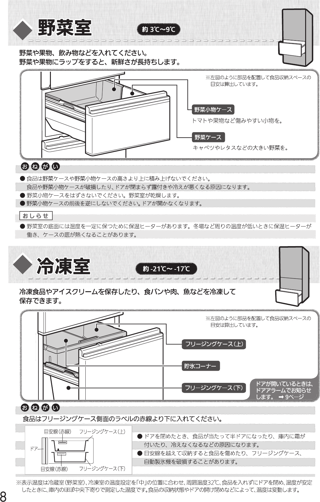 説明書 三菱 MR-CX30E-W 冷蔵庫-冷凍庫 - ページ 8 説明書 三菱 MR-CX30E-W 冷蔵庫-冷凍庫 - ページ 8