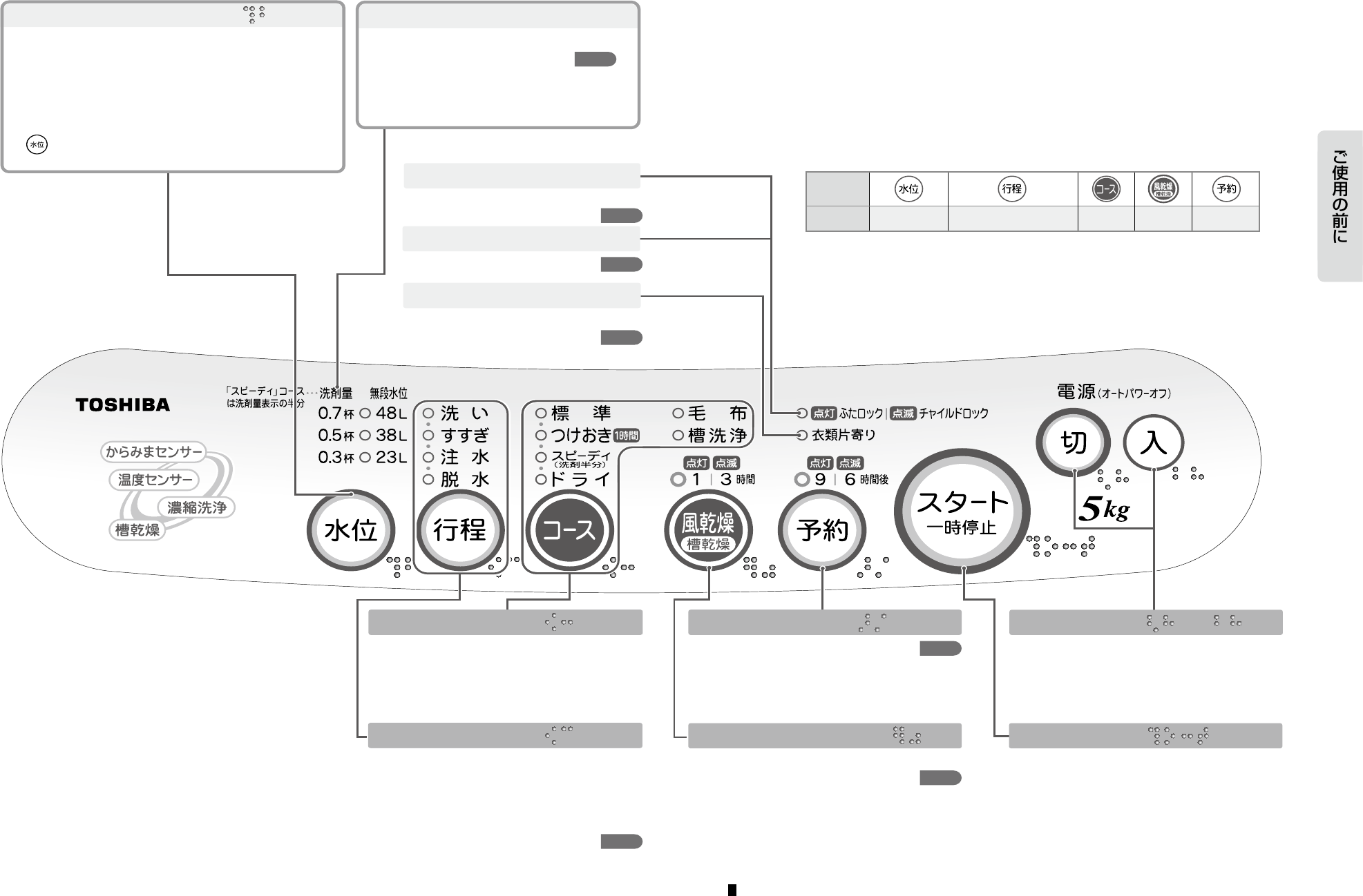説明書 東芝 AW-305 洗濯機 - ページ 5