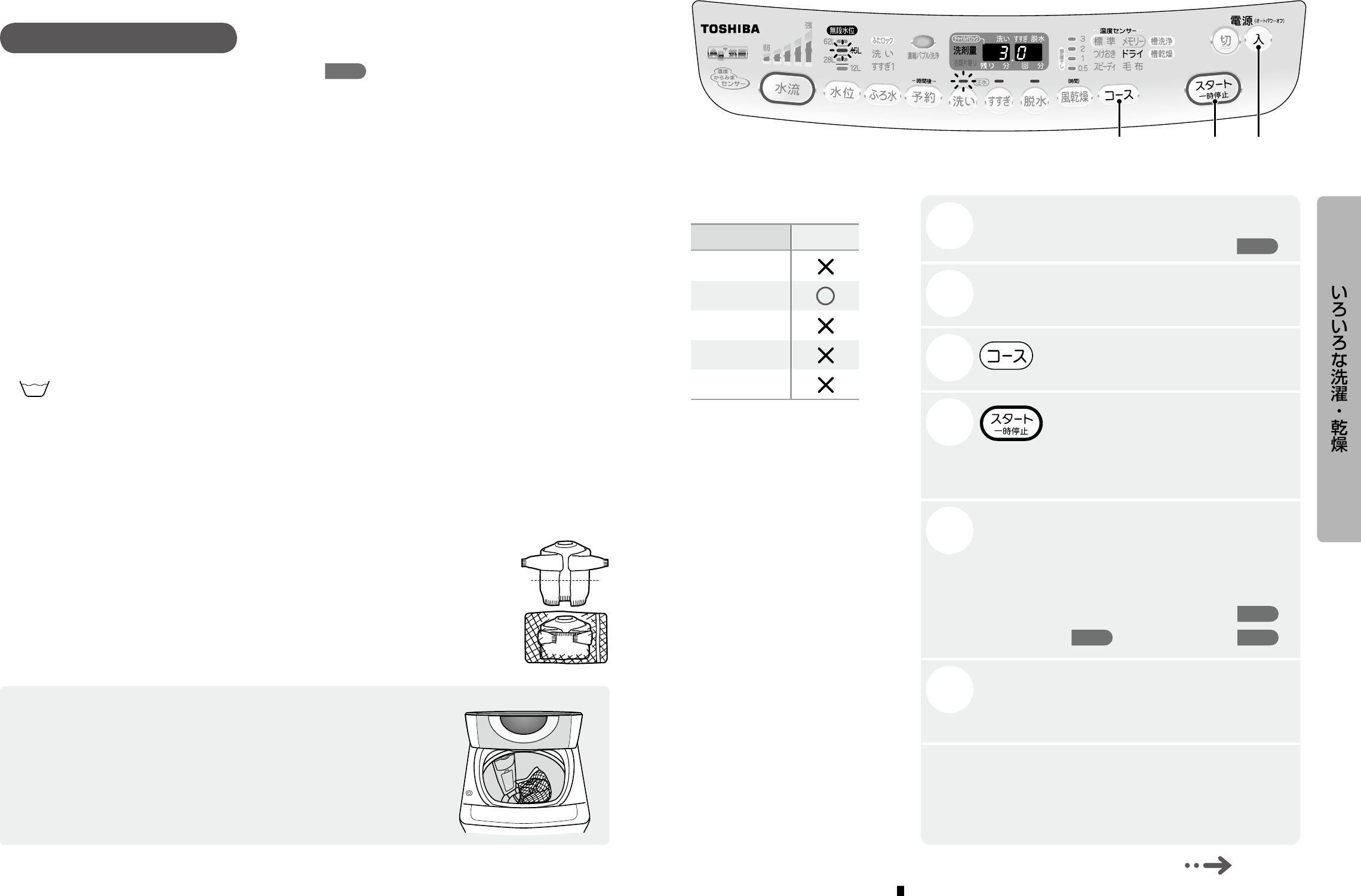 説明書 東芝 AW-70DF 洗濯機 - ページ 11