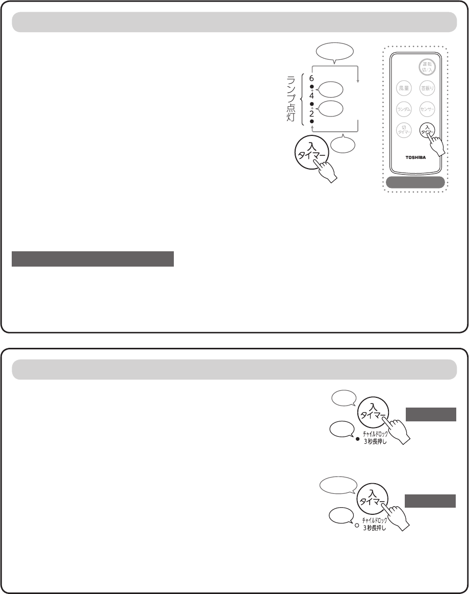 説明書 東芝 F-DLT75 扇風機 - ページ 12