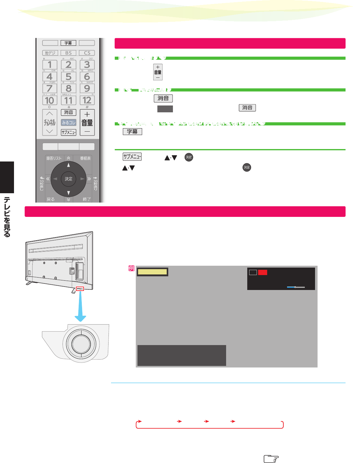 説明書 東芝 55C340X Regza 液晶テレビ - ページ 32