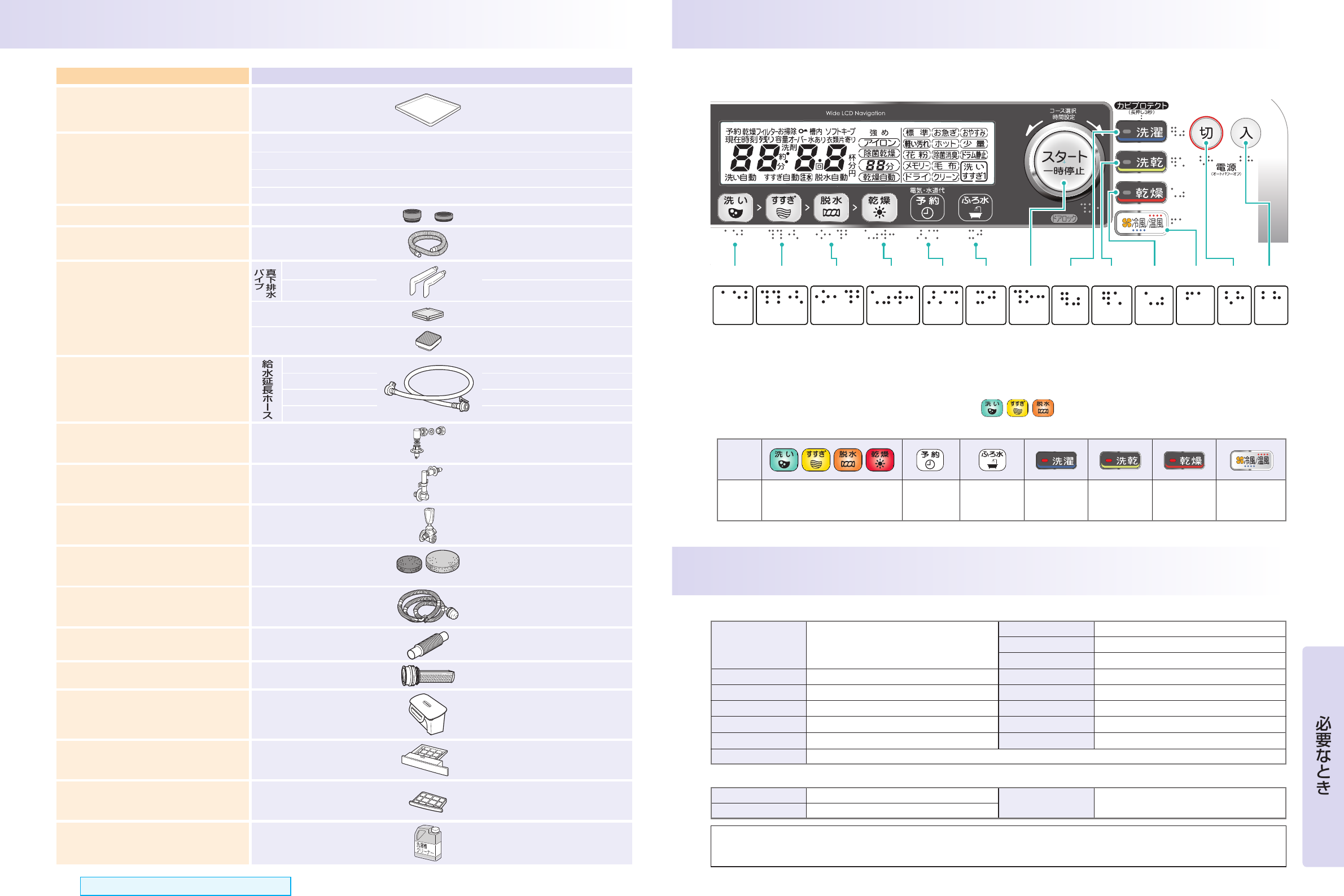 説明書 東芝 TW-5000VFL 洗濯機-乾燥機 - ページ 34