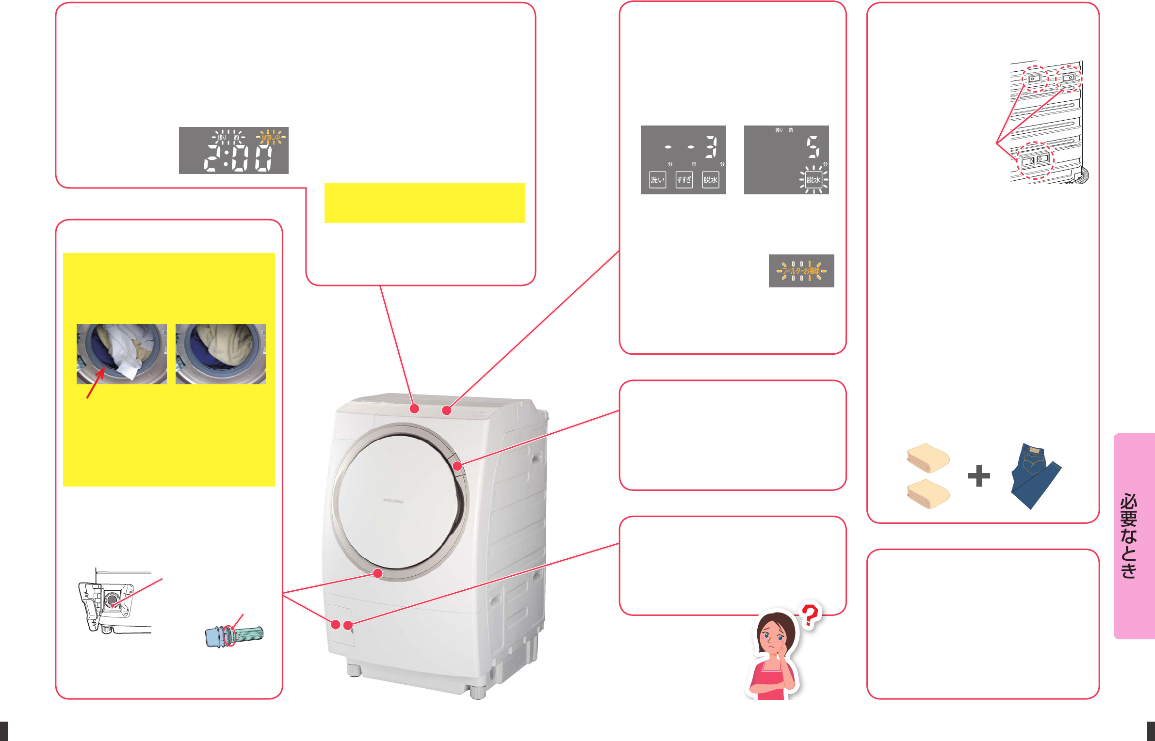 説明書 東芝 TW-Z96X2ML 洗濯機-乾燥機 - ページ 32