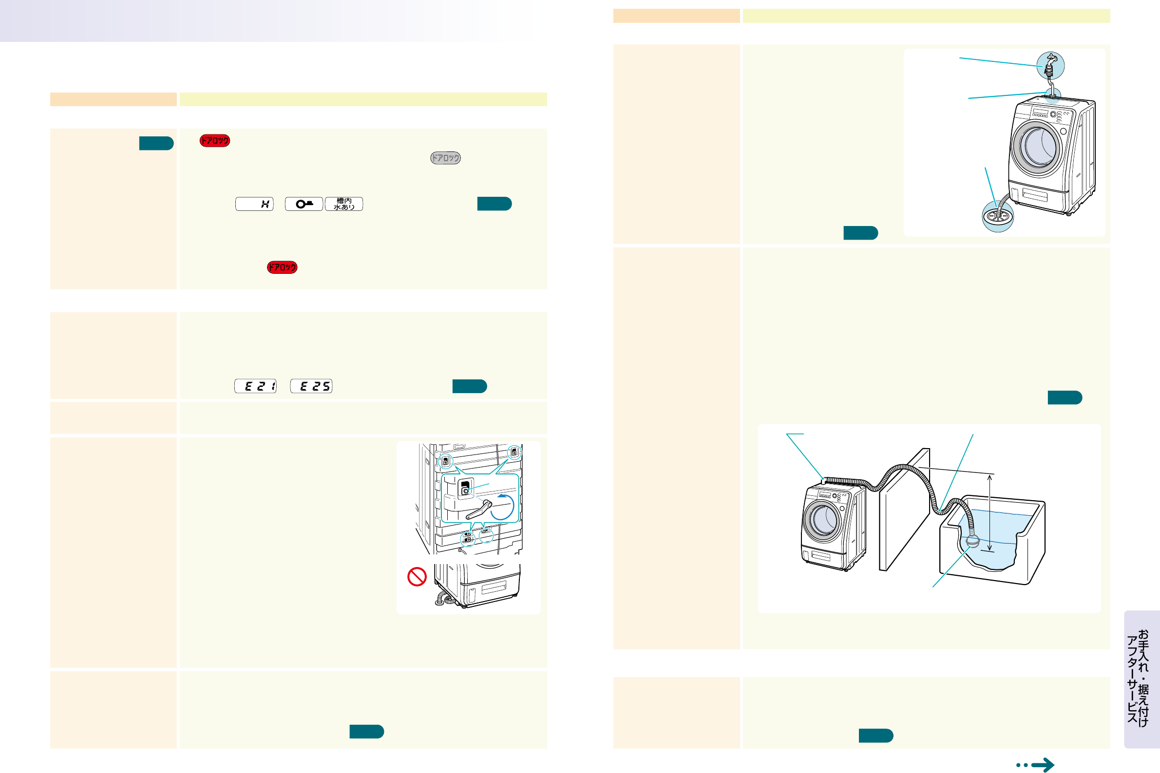 説明書 東芝 TW-3000VE 洗濯機-乾燥機 - ページ 33