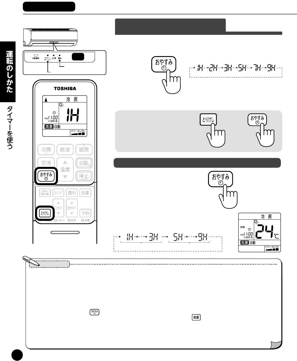 説明書 東芝 RAS-221EP エアコン - ページ 12