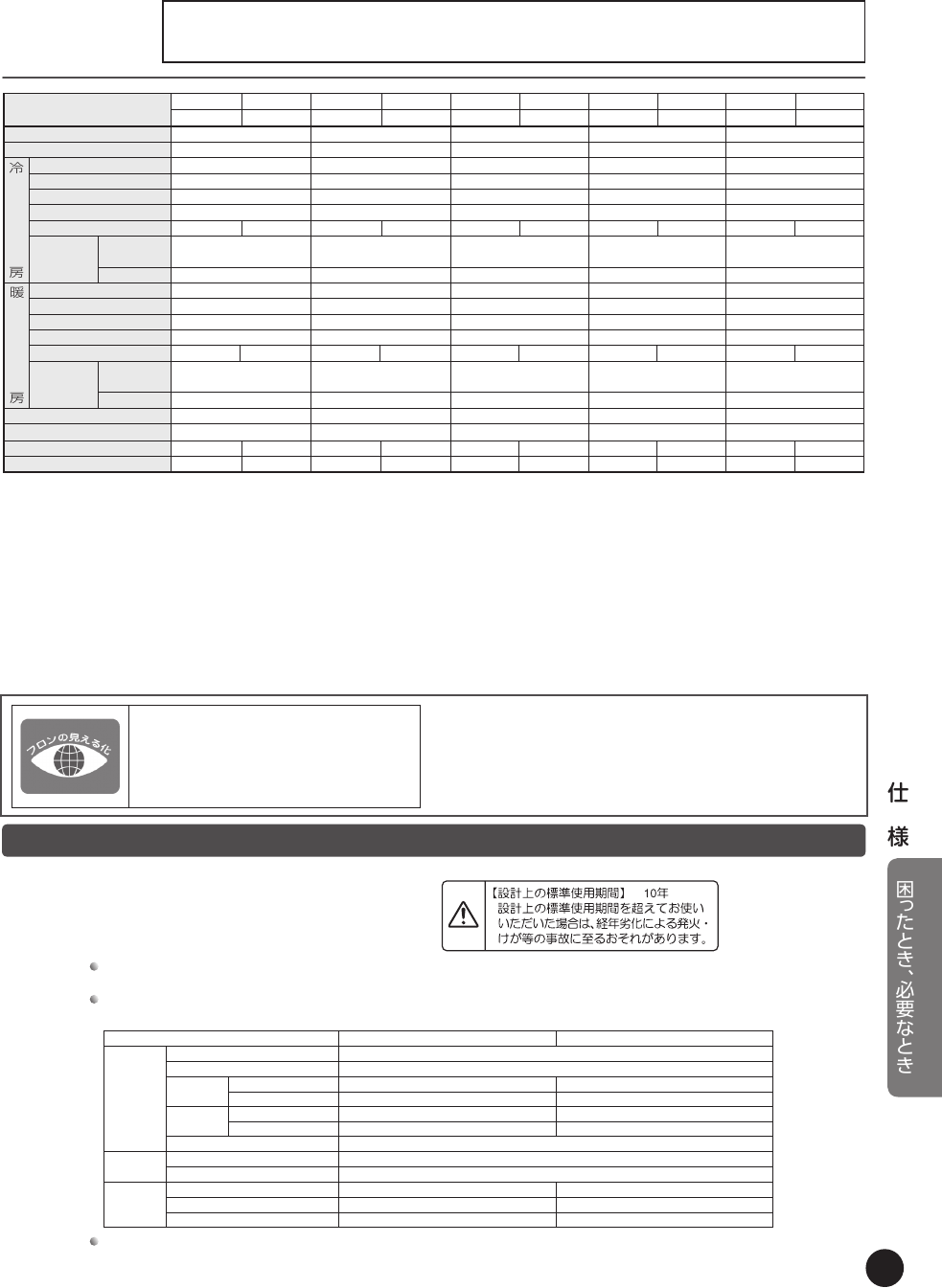 説明書 東芝 RAS-401JD エアコン - ページ 15