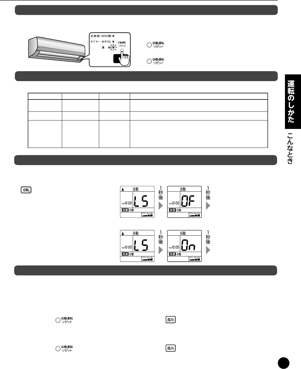 説明書 東芝 RAS-2814RKS エアコン - ページ 15