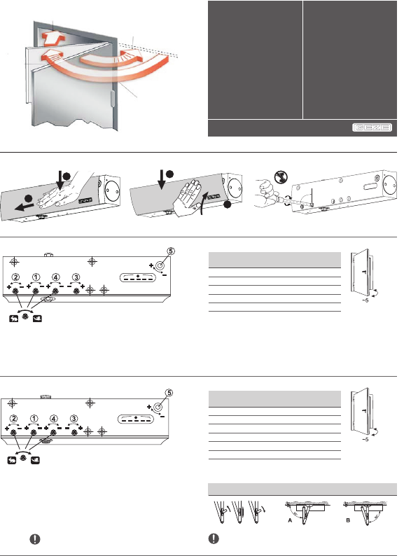 Instrukcja GEZE TS 2000 V Samozamykacz