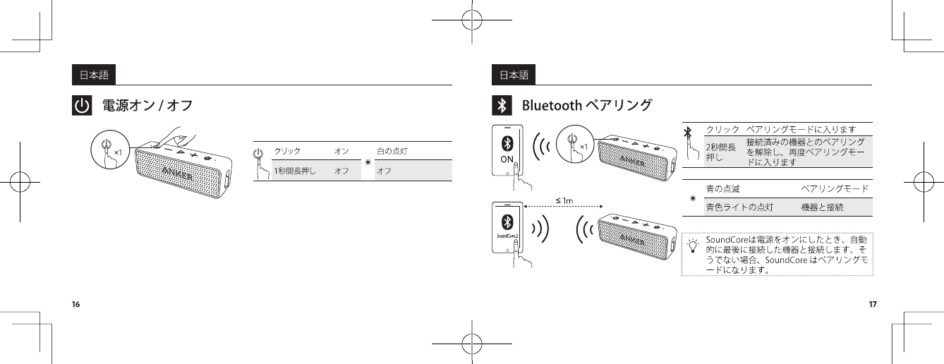 フリップル 説明書のみ やわらかく A52-3