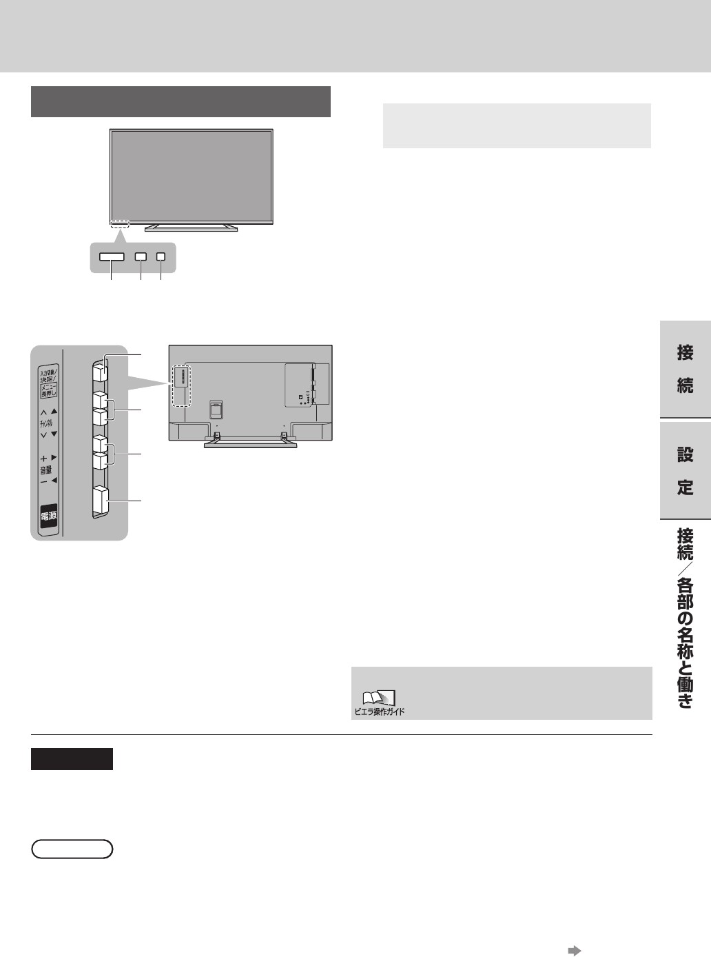 説明書 パナソニック TH-32F300 液晶テレビ - ページ 21