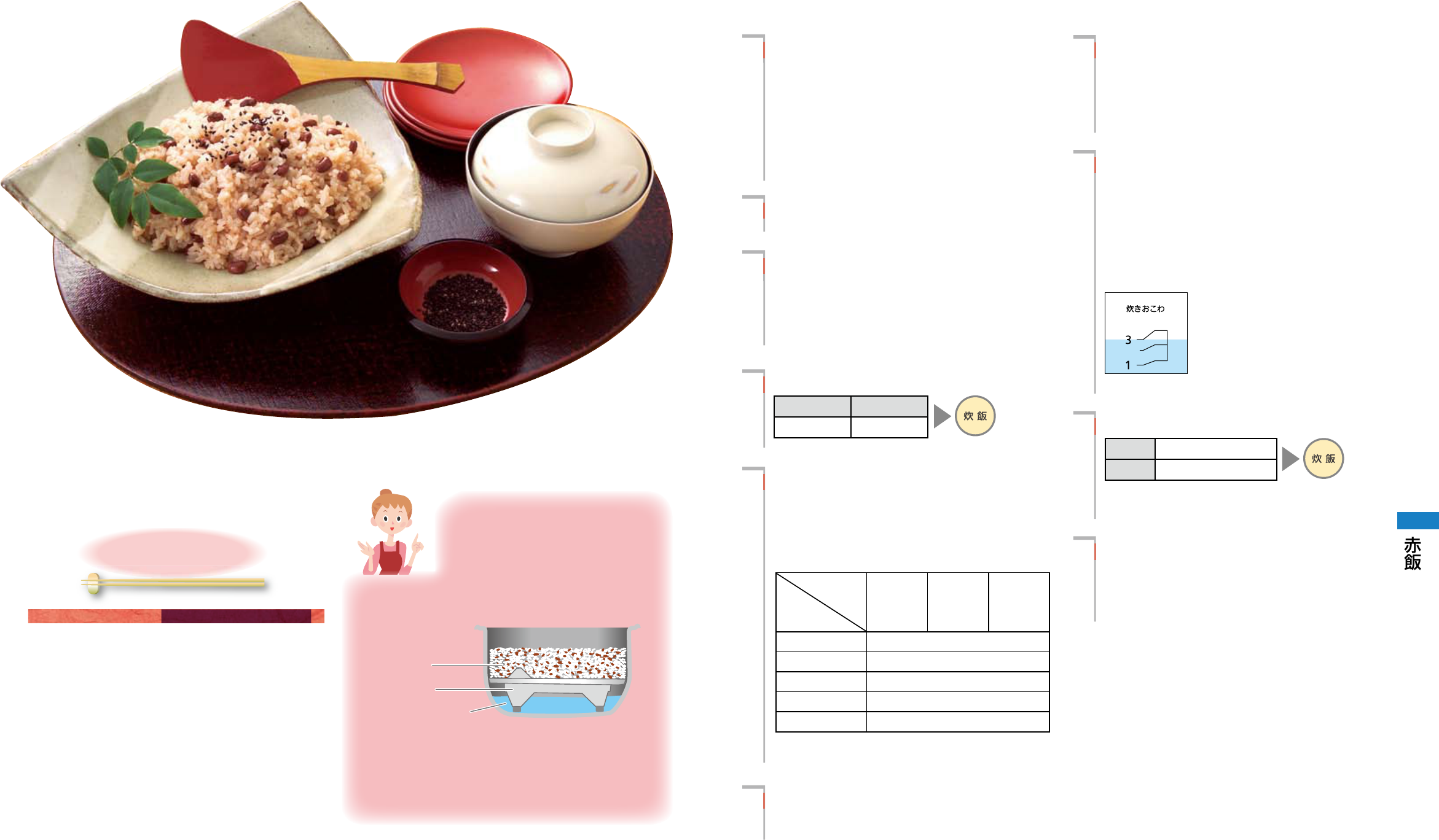 説明書 パナソニック SR-SJ102 炊飯器 - ページ 14