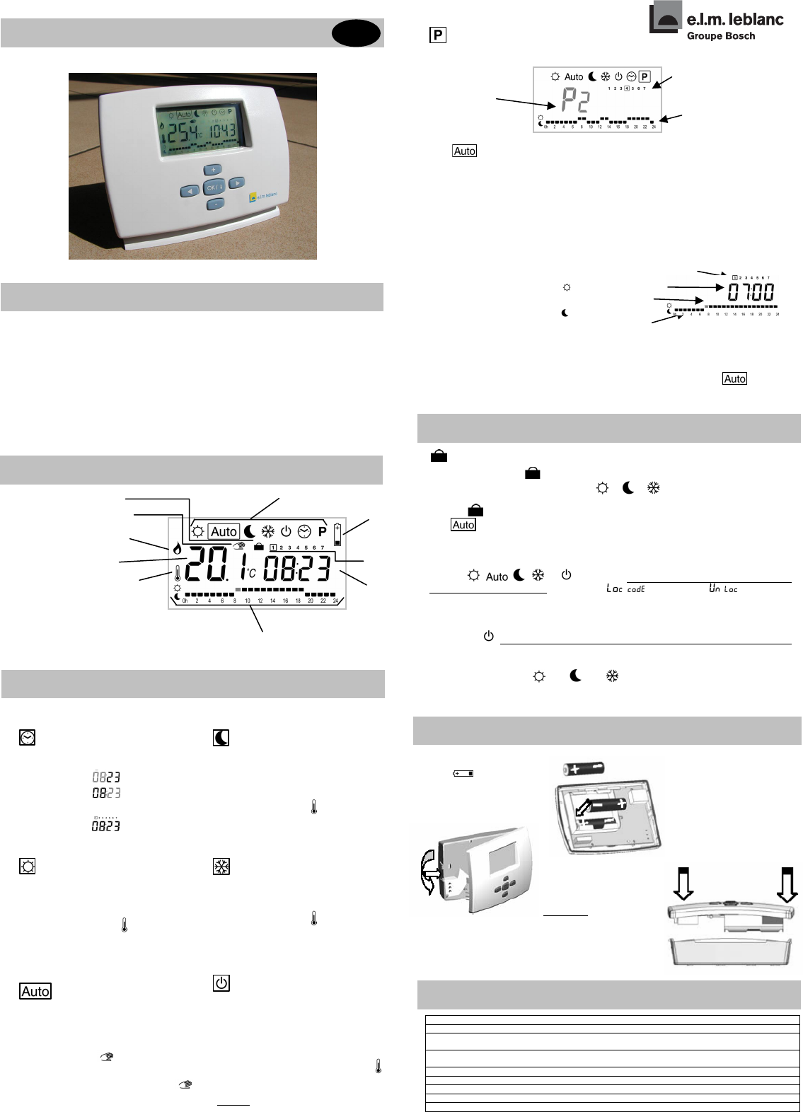 Mode d’emploi e.l.m. leblanc TRL 1.26 Thermostat — free download
