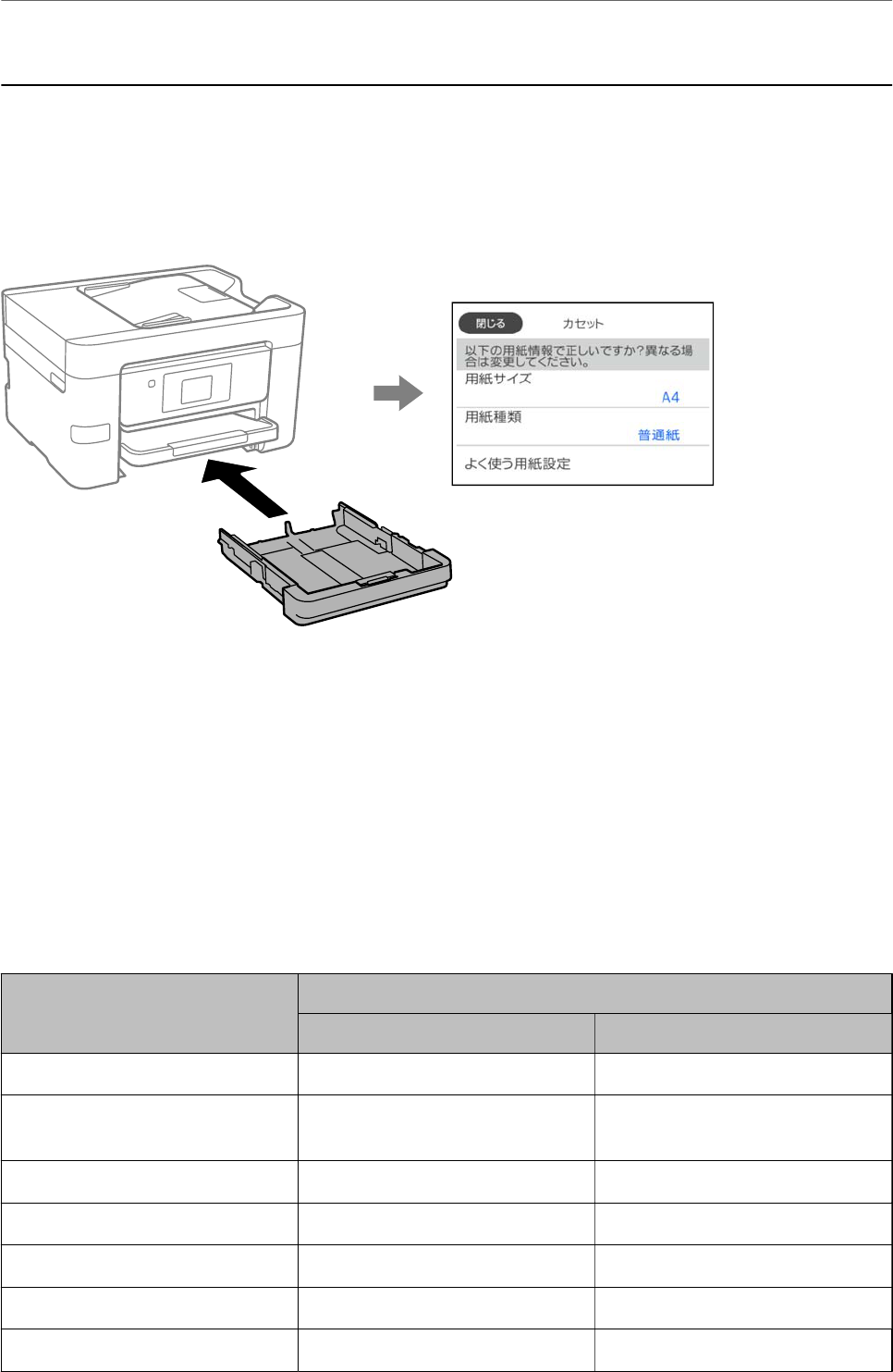説明書 エプソン PX-M730F プリンター - ページ 29
