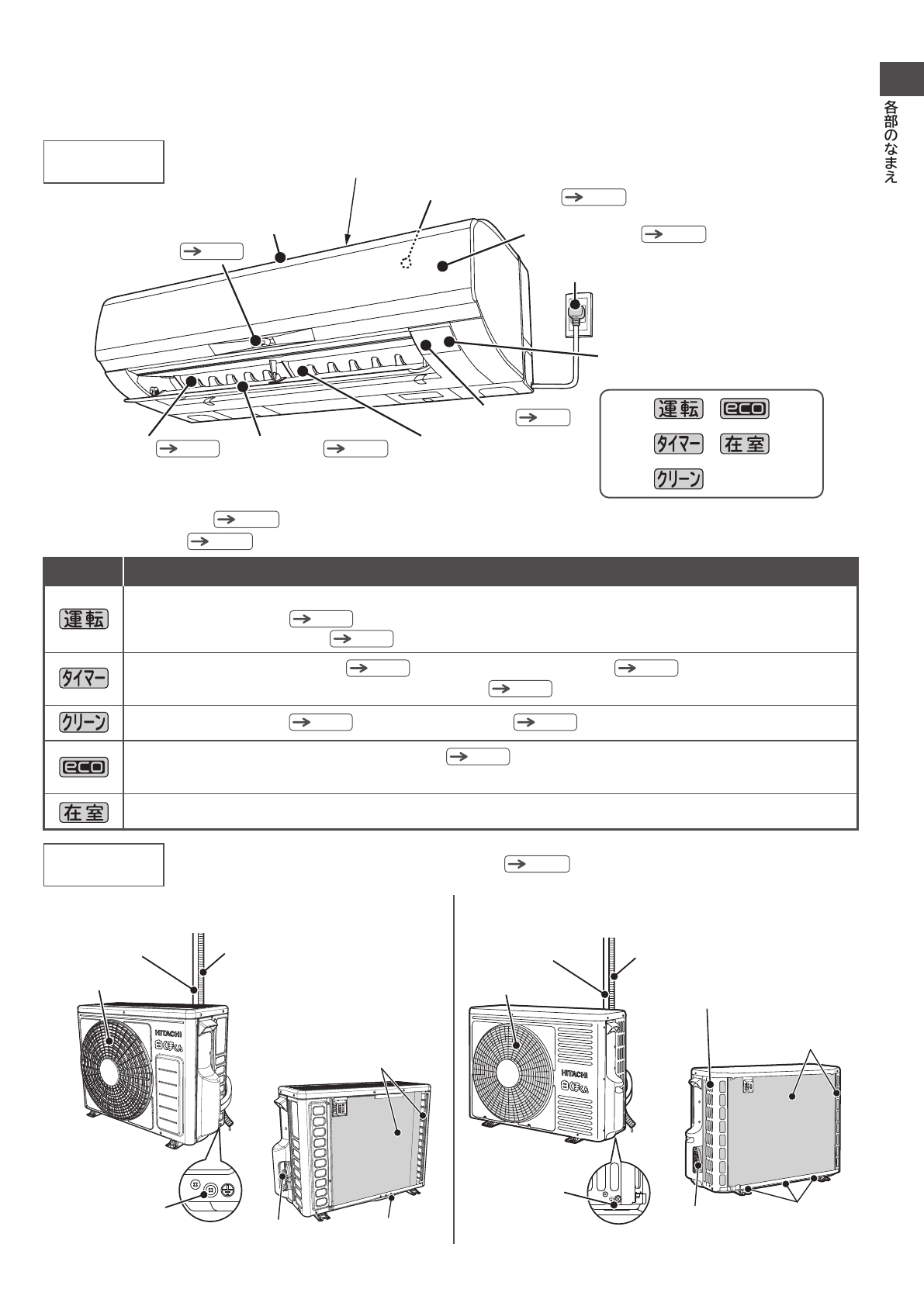 説明書 日立 RAS-W36G エアコン - ページ 7