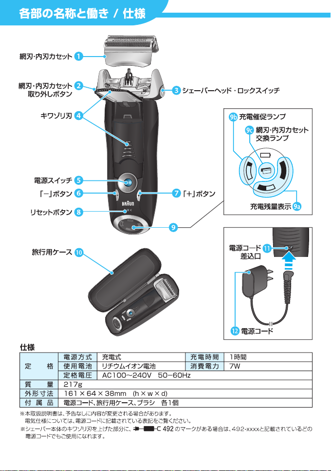 説明書 ブラウン 7893s Wet & Dry シェーバー - ページ 7