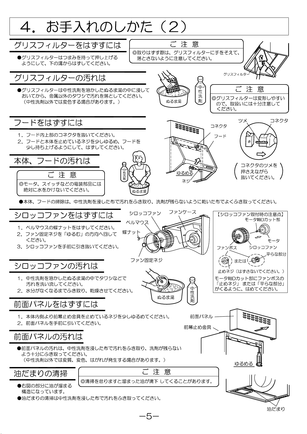 説明書 タカラスタンダード VU-752 レンジフード - ページ 6