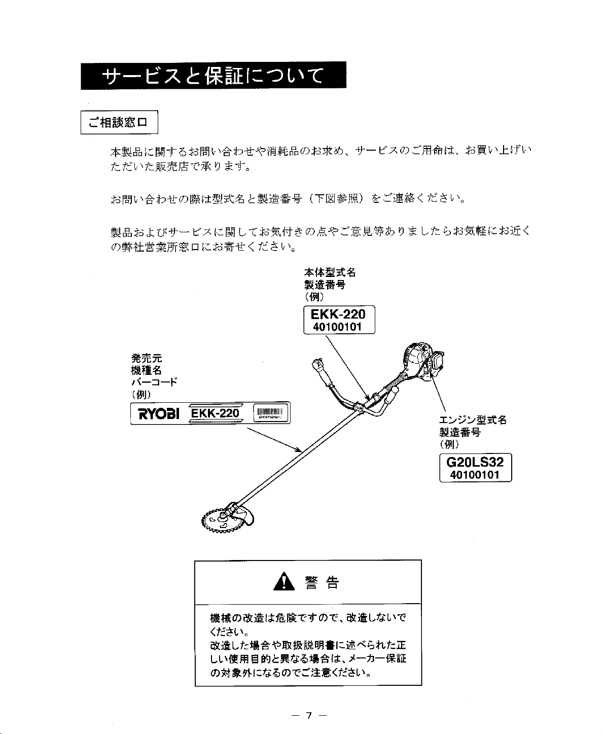 説明書 リョービ EKK-260 刈払機 - ページ 13