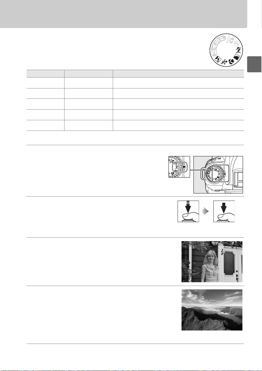 説明書 ニコン D90 デジタルカメラ - ページ 63