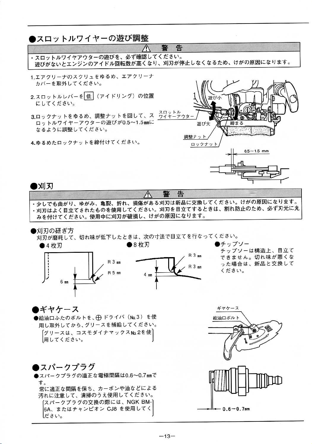 説明書 リョービ EKS-20 刈払機 - ページ 14