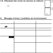 Tensiomètre Poignet Automatique KD-737 - Occasion Fonctionnel, Avec Brassard Et Mode D'emploi