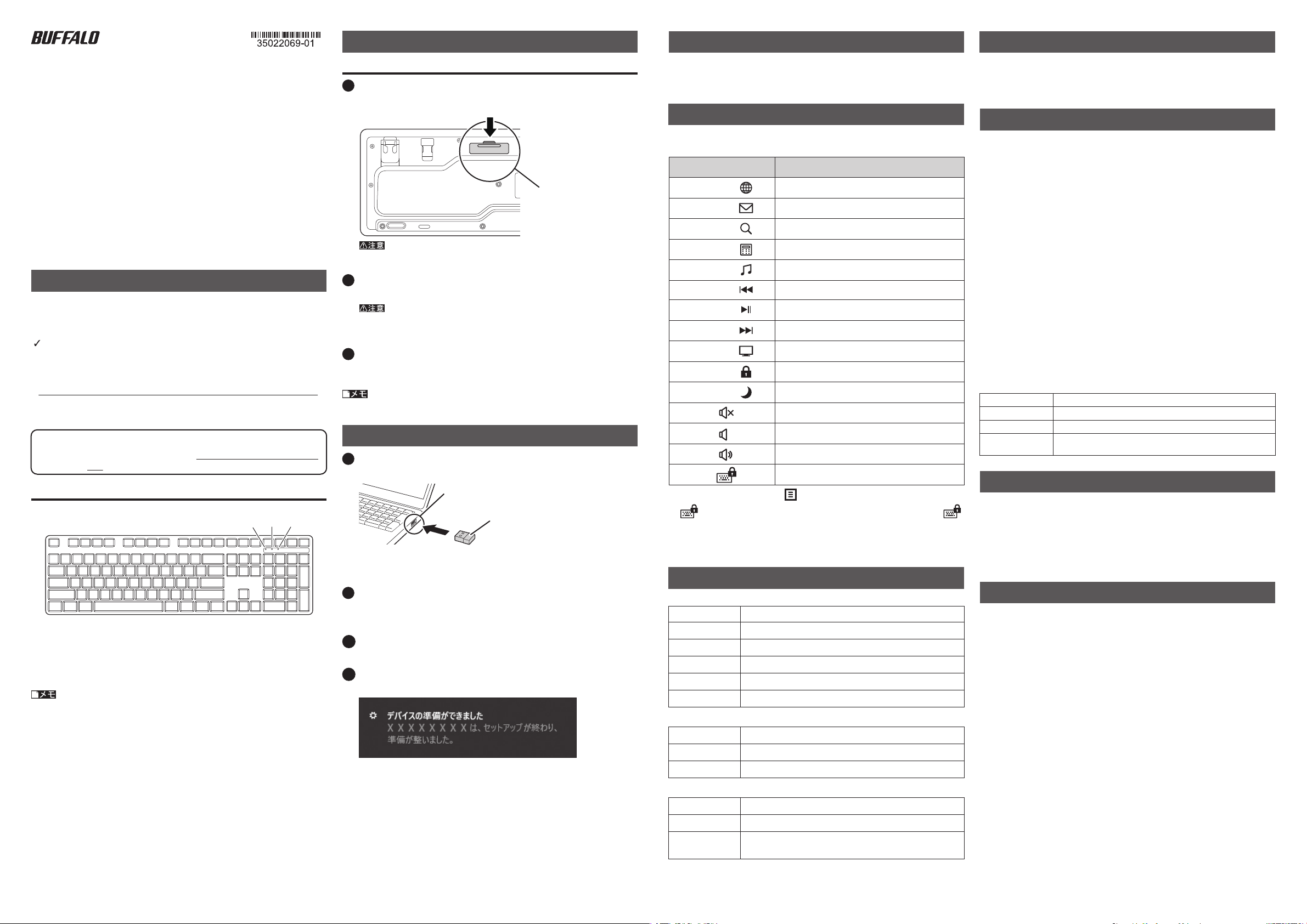 説明書 バッファロー BSKBW320BK キーボード