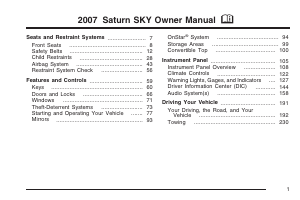 Handleiding Saturn Sky (2007)