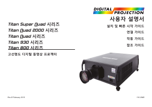 사용 설명서 디지털프로젝션 Titan Super Quad 프로젝터