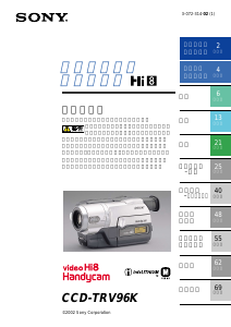 説明書 ソニー CCD-TRV96K カムコーダー