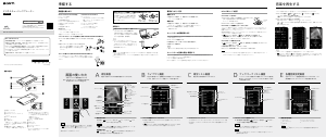 説明書 ソニー NW-A36HN Mp3プレイヤー