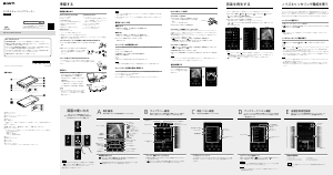 説明書 ソニー NW-A57 Mp3プレイヤー